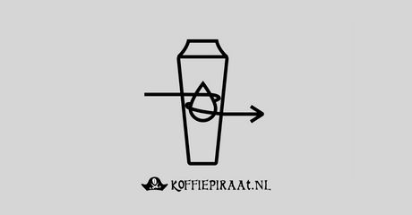 Koffiepiraat Waterfilters
