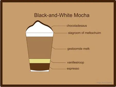 Black and White Mocha