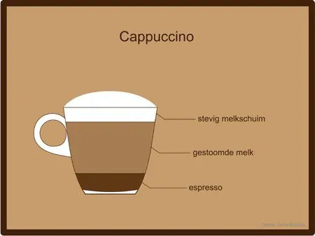 Cappuccino